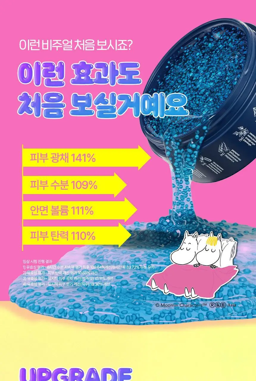 [단독/미백톤업]토르홉 핀란데 오로라 밤하늘 광채 슬리핑마스크 60g 기획 (+무민 헤어고정시트 2개 증정) 상세페이지 4